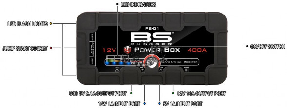 Пуско - зарядное Li-on устройство 12 Вольт 12000 мАч 400А BS-BATTERY PB-01