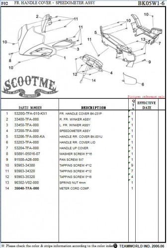 Панель приборов (Спидометр) SYM Jet SportX 50