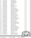 Подшипник игольчатый HK2220C SYM ATV 600LE