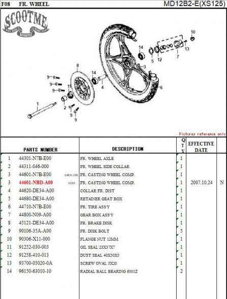 Диск тормозной передний SYM XS 125