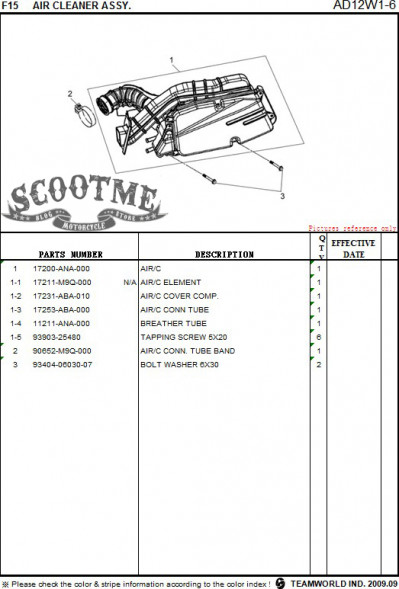 Фильтр воздушный SYM JET 4 125