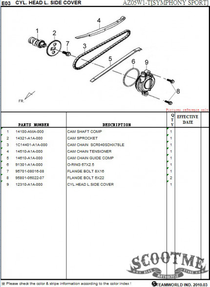 Цепь ГРМ SYM SYMPHONY 50SR [DID SCR040SDHX78LE]