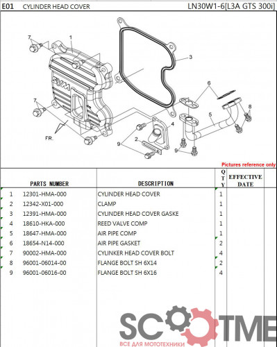 Прокладка крышки головки цилиндра SYM JOYMAX 300i ABS