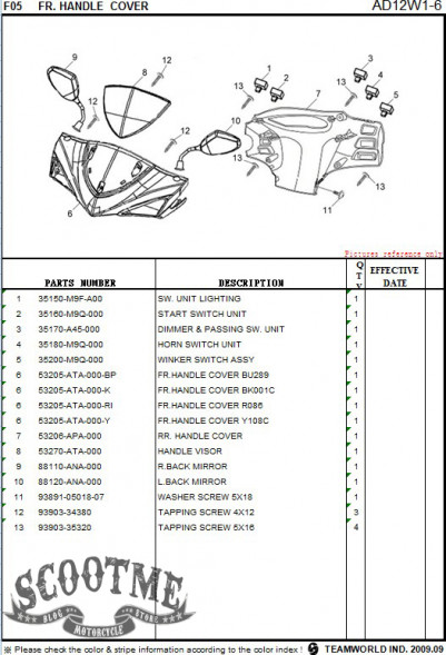 Облицовка руля задняя SYM JET 4 125