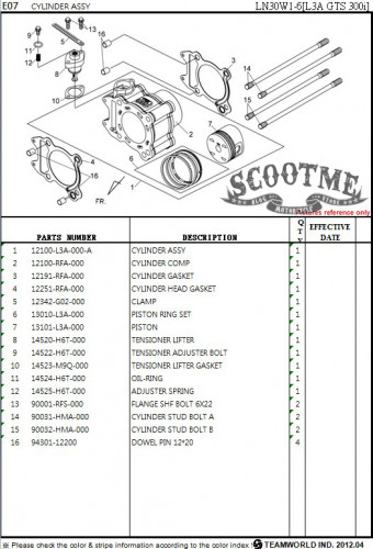 Прокладка цилиндра ДВС SYM JOYMAX 300i ABS