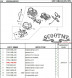 Облицовка панели приборной SYM XS125
