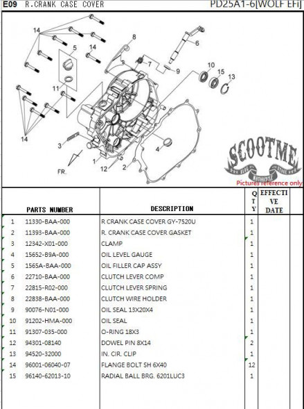 Крышка залива масла винтовая SYM WOLF (T2) 250