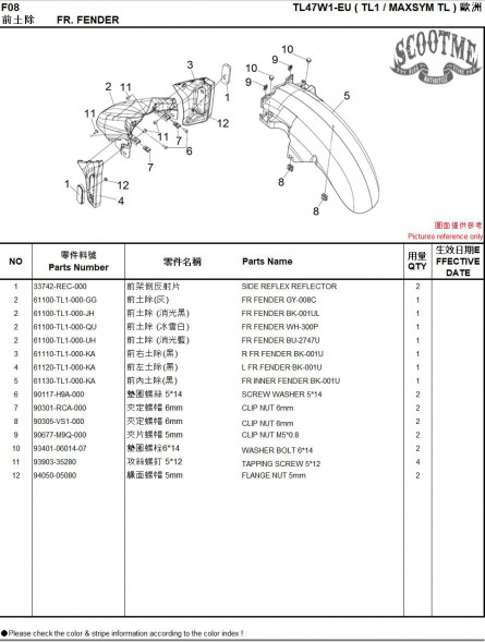 Крыло переднее SYM MAXSYM TL 500i [ЦВЕТ: WH-300P]