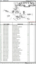 Руль Sym Jet 4 Naked